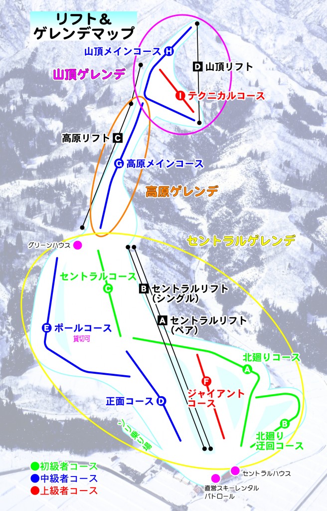 コース図